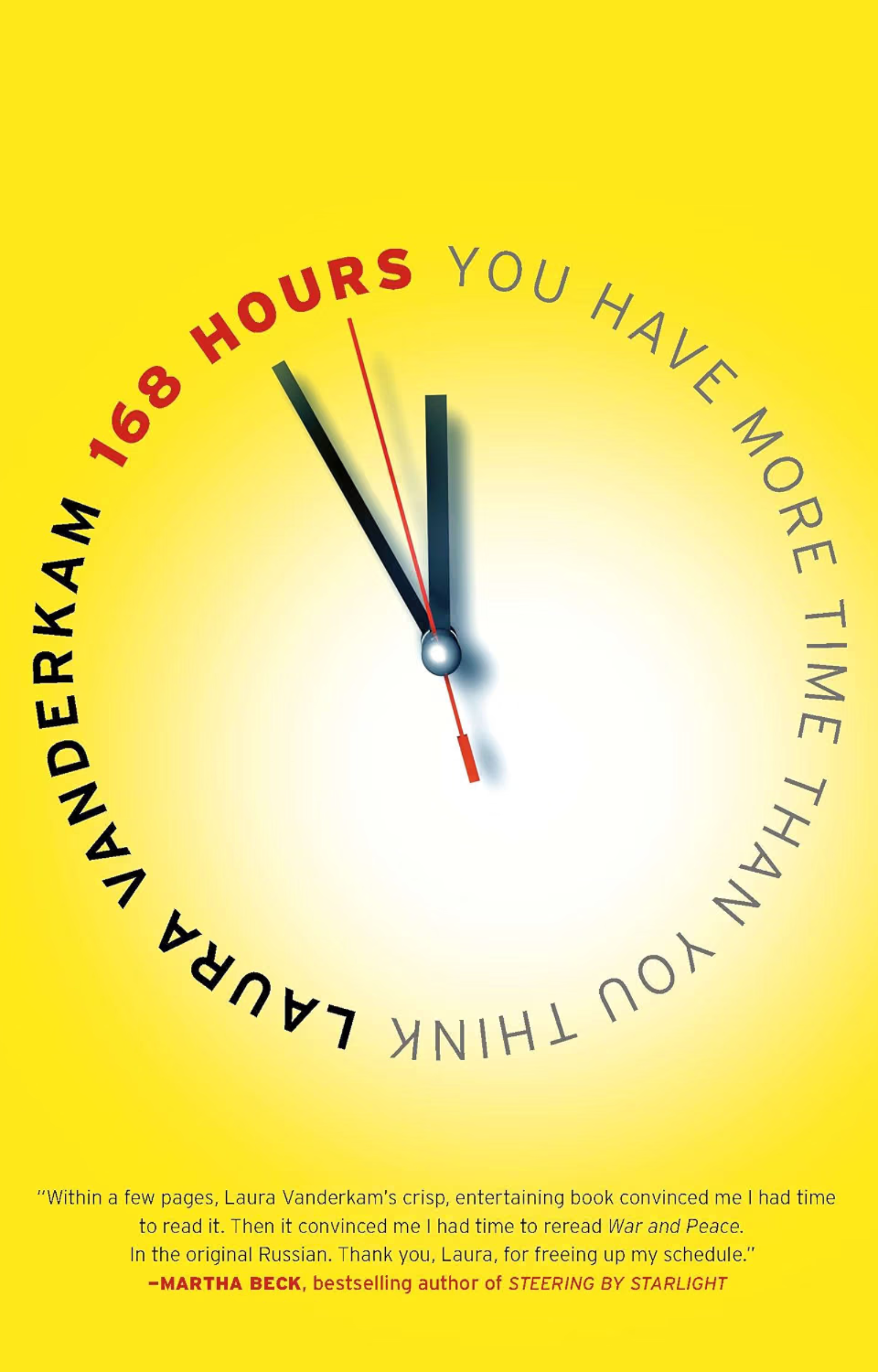 168 Hours – Laura Vanderkam